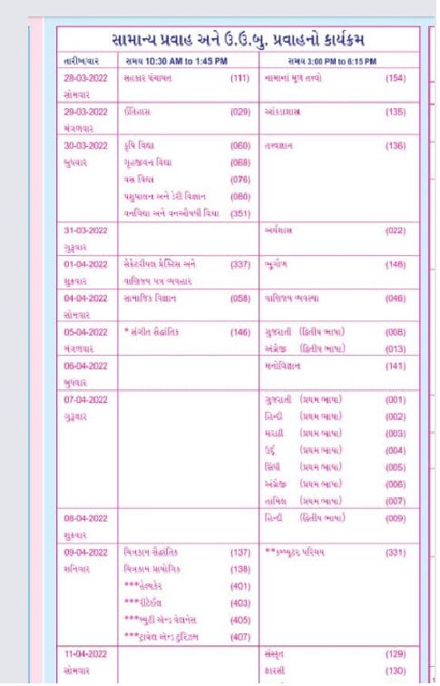 GSEB 12th time table