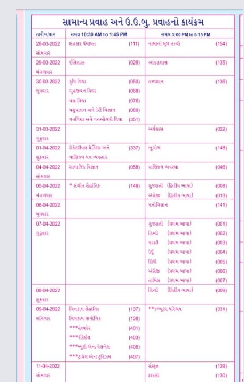 gseb-ssc-hsc-duplicate-mark-sheet-online-at-www-gsebeservice