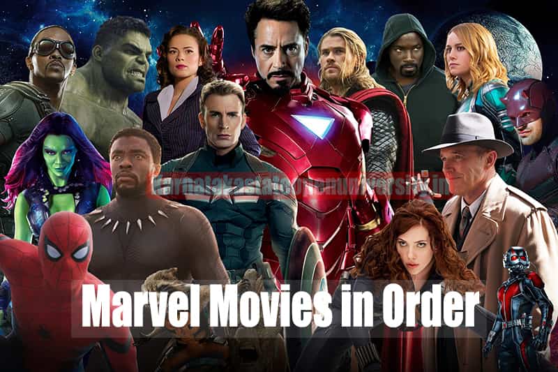 Marvel Movies in Order