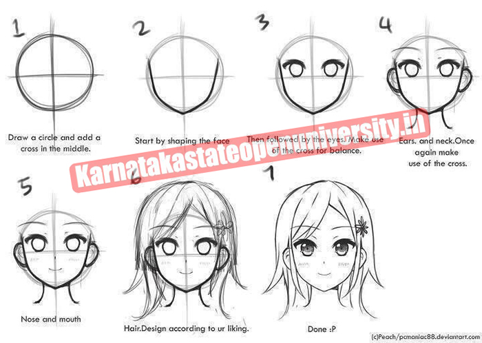 How to draw anime  step by step tutorials and pictures