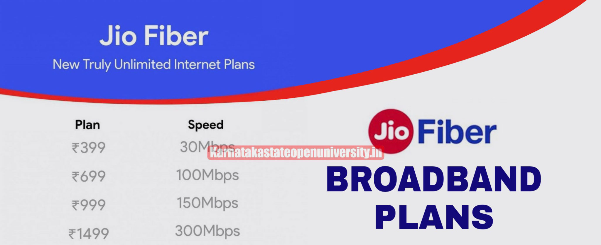 Jio fiber Broadband Plans, Offers, Data Limit, Validity Details