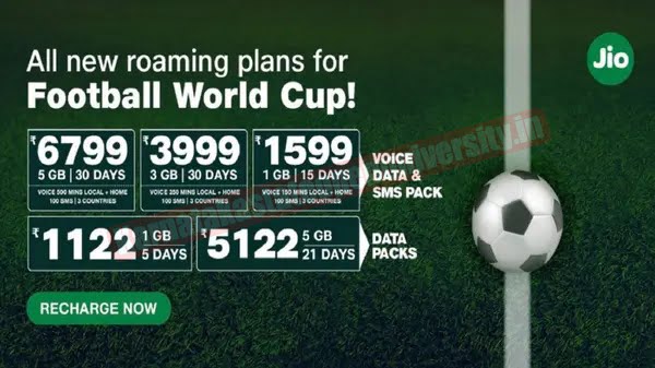 Jio launches 5 new international roaming plans ahead of FIFA World Cup 2022