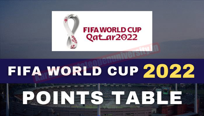 FIFA World Cup 2023 Points Table