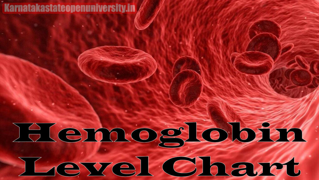 Hemoglobin Level Chart Low, Normal, High Levels for Adults & Children