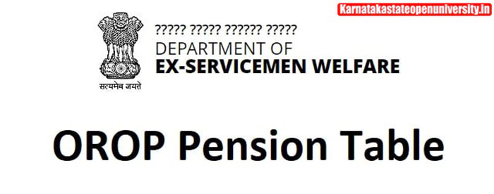 OROP Pension Table