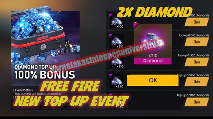 Free Fire Max Diamond Top Up