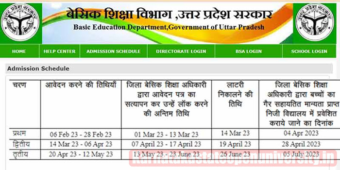 RTE Uttar Pradesh Admission 2023