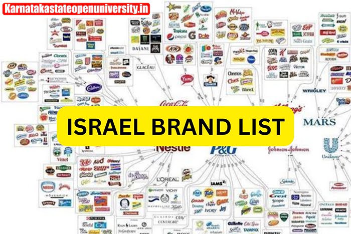 Israel Brand List
