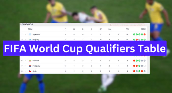 FIFA World Cup Qualifiers